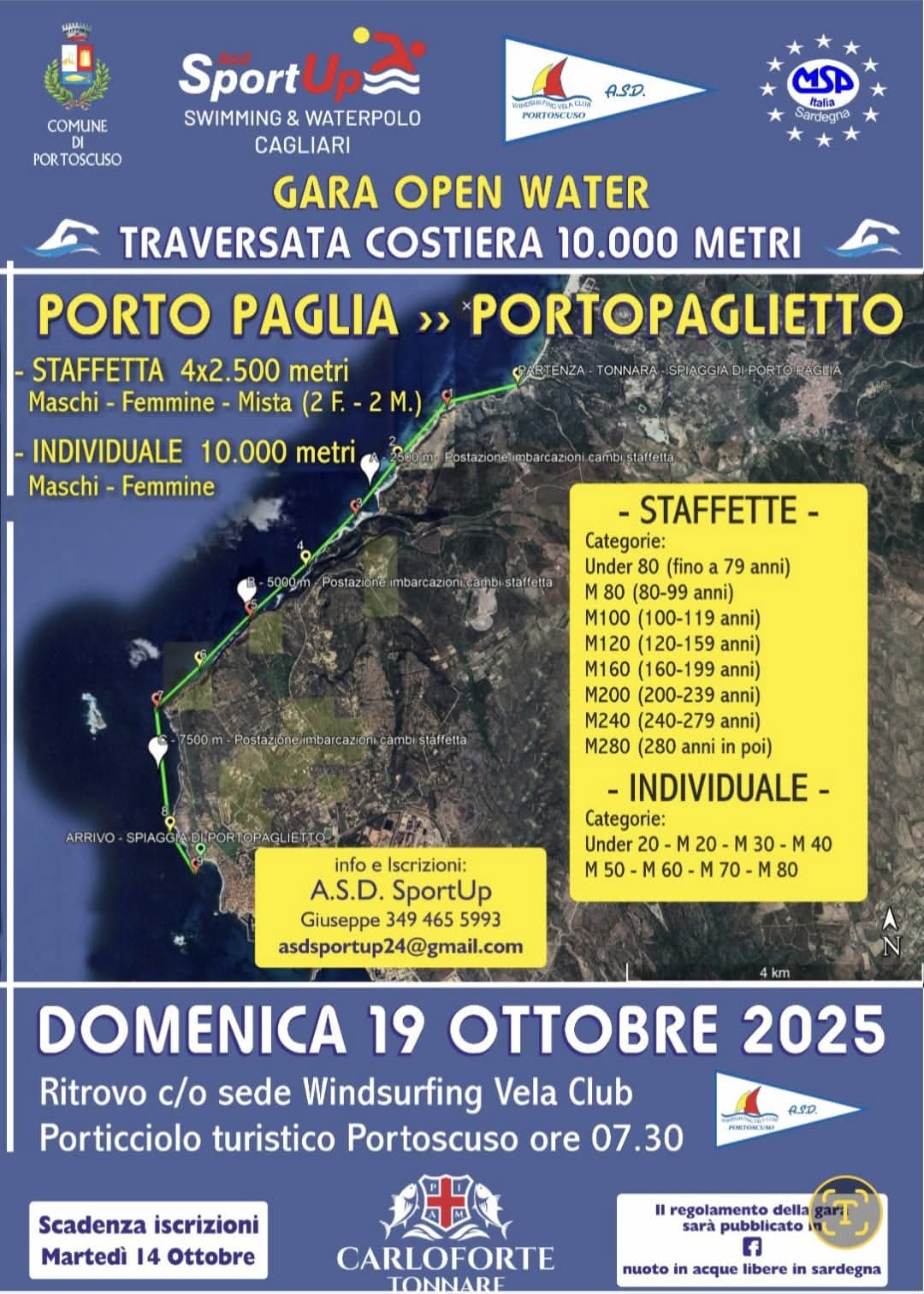 Al momento stai visualizzando STAFFETTA da PORTO PAGLIA a PORTOPAGLIETTO